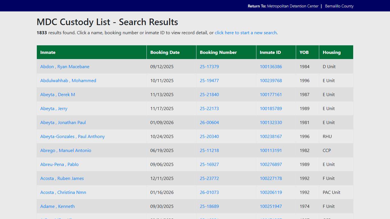 Custody List Search Results